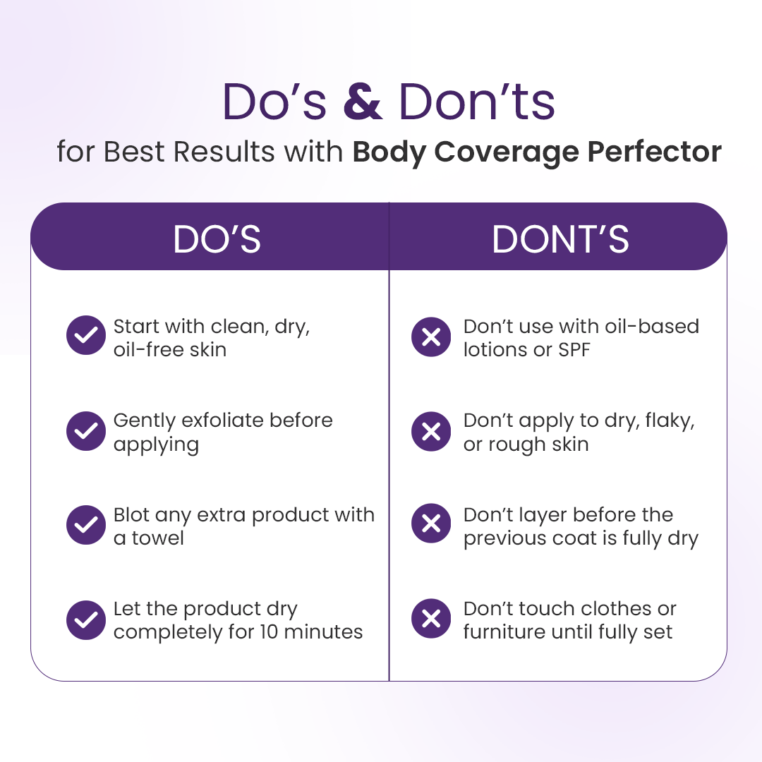 Body Coverage Perfector